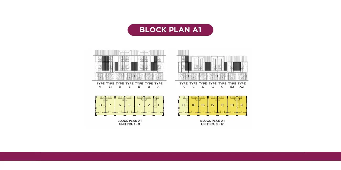 Block Plan A1 Ruko Akasa Promenade