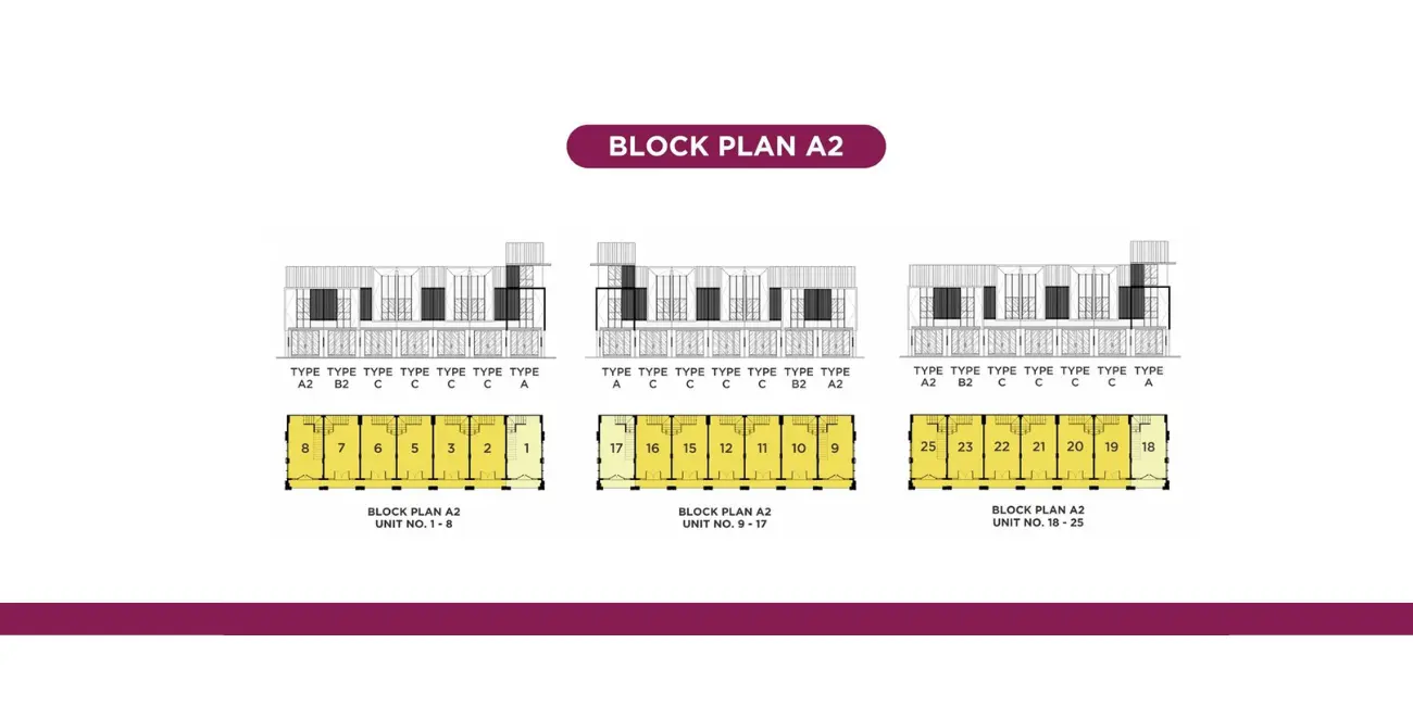 Block Plan A2 Ruko Akasa Promenade